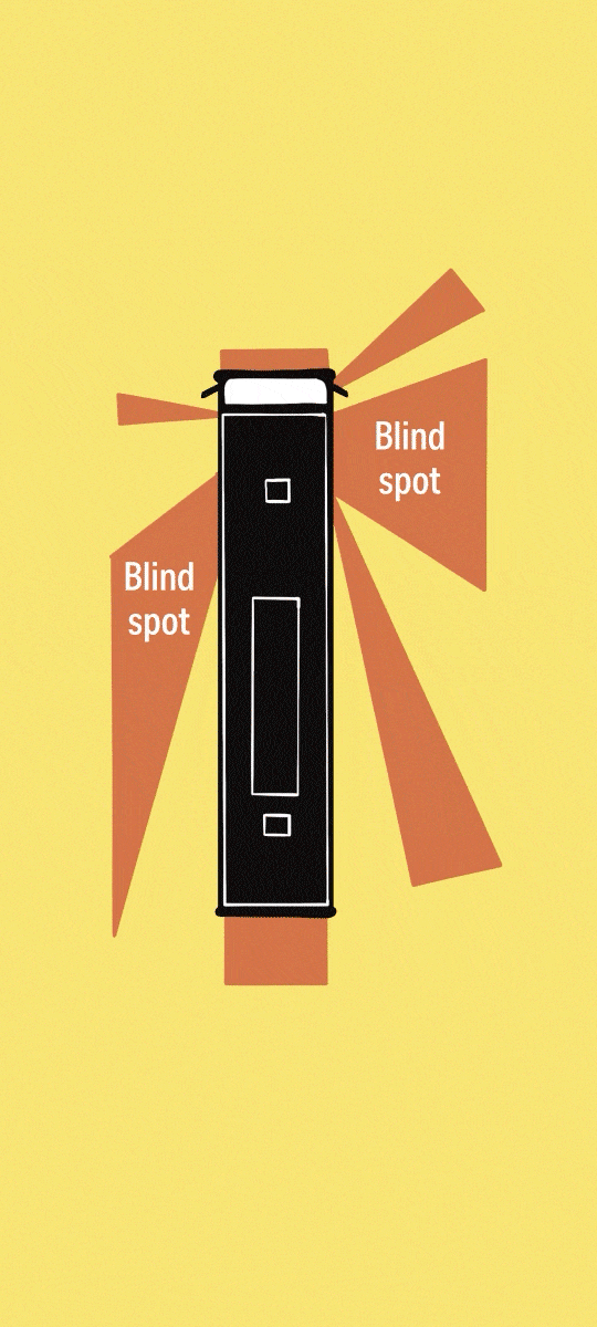 Avoid blind spots