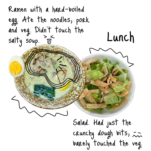 Ramen with one hard-boiled egg. Ate the noodles, pork and veg. Didn’t touch the salty soup. Salad. Had just the crunchy dough bits, barely touched the veg.