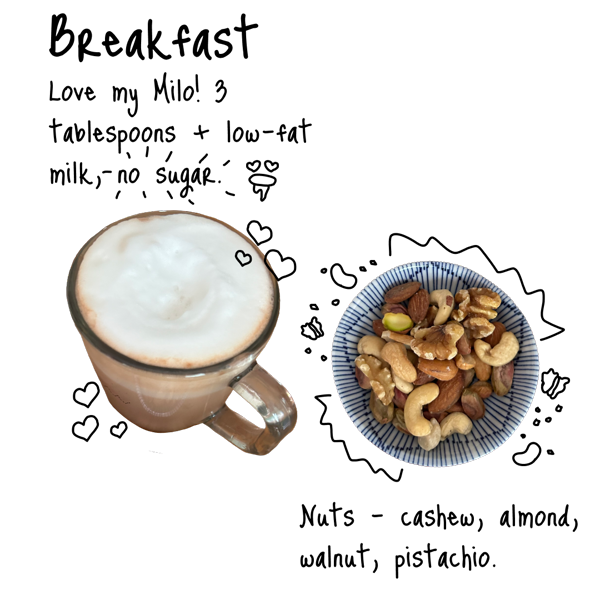 Love my Milo! Three tablespoons with low-fat milk, no sugar. Nuts – cashew, almond, walnut, pistachio.
