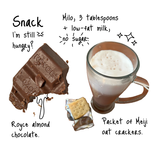 I’m still hungry? Milo, three tablespoons with low-fat milk, no sugar. Packet of Meiji oat crackers. Royce almond chocolate.