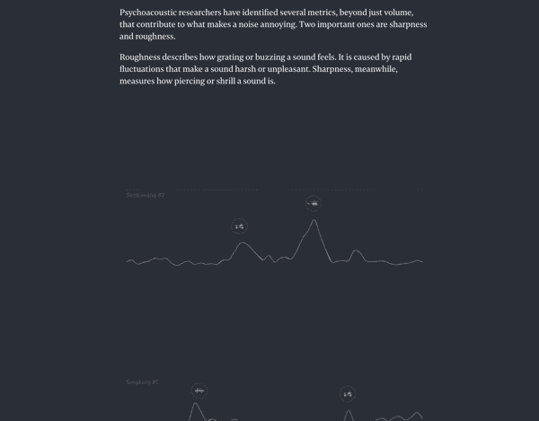 Scrolling down the article triggers the transitions we designed.